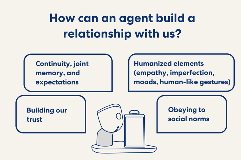 agent building a relationship with us