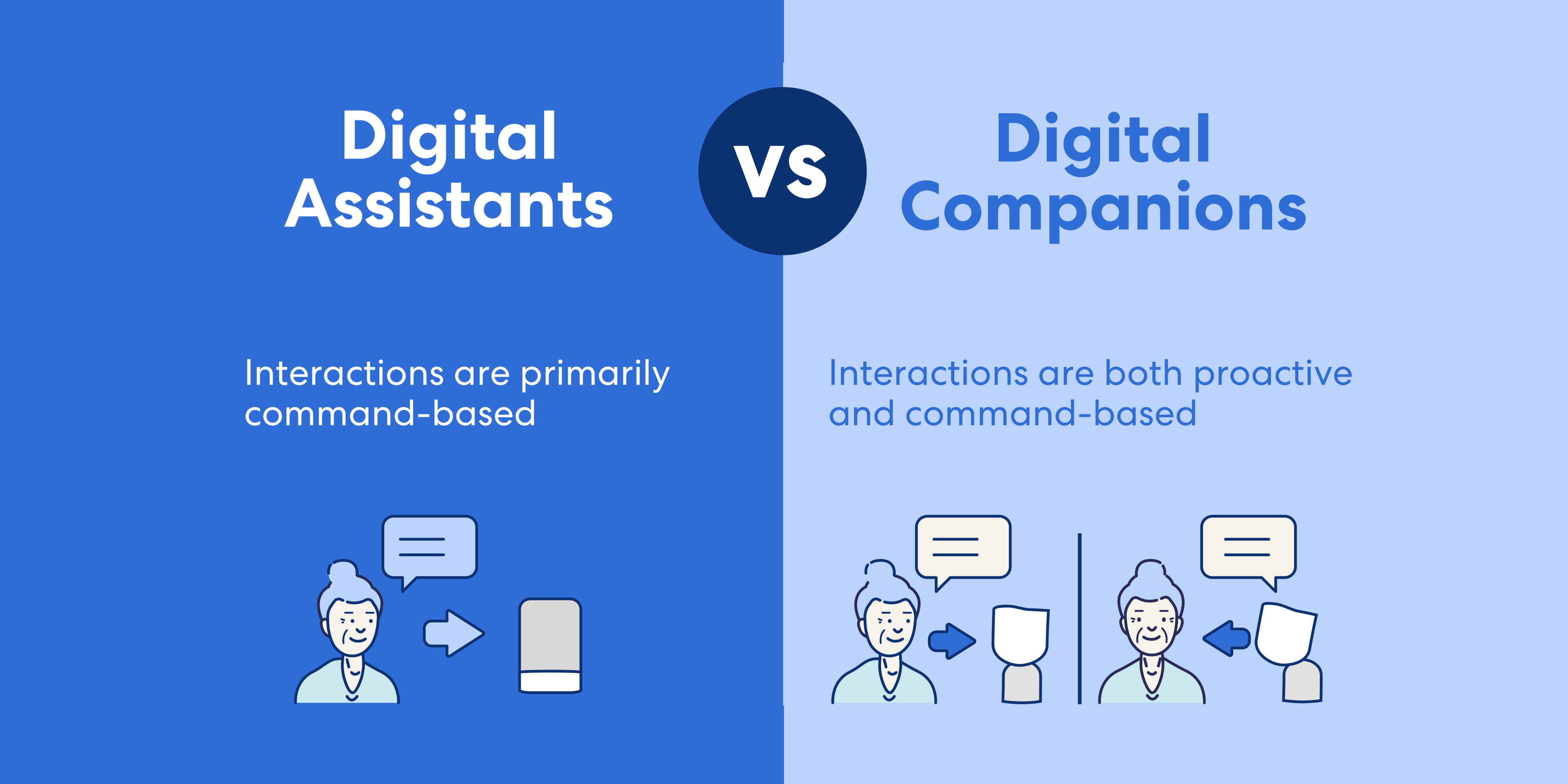 Digital Assistants vs Digital Companions: What's the Difference?